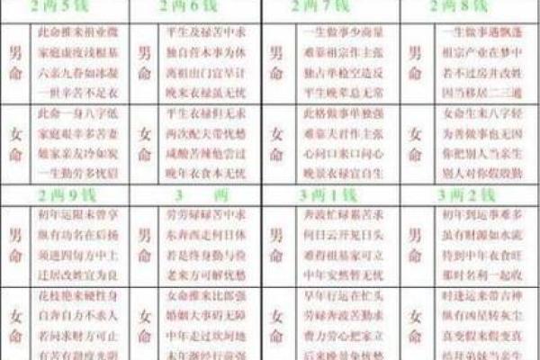 姓名配对是不是真的准 姓名配对有科学依据吗？