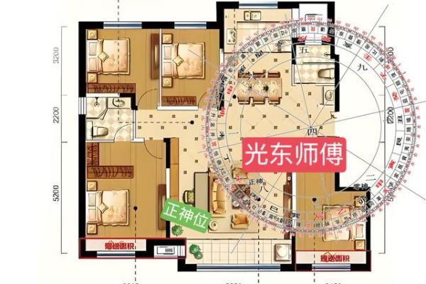 风水农村房子最佳布局有助于提高财运