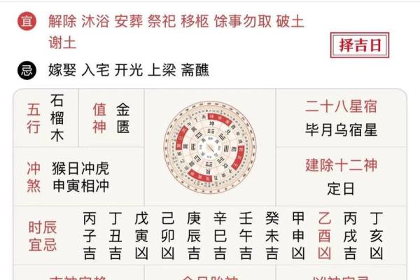正宗老黄历择吉日查询 避开大凶之日 比如杨公忌