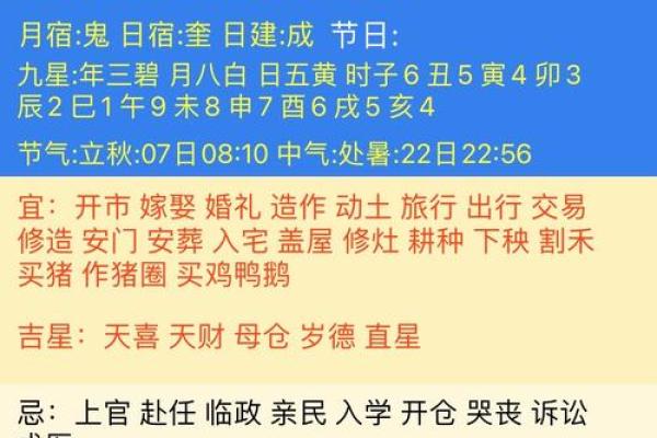 2024年大年初一春节黄历宜忌、卦象！