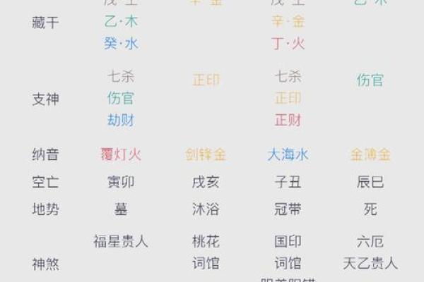 算命免费2024年运程 2024年运程免费算命