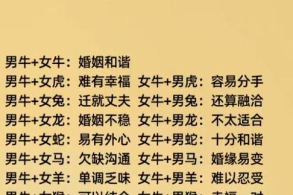 名字算姻缘配对23和17 名字配对姻缘准吗？