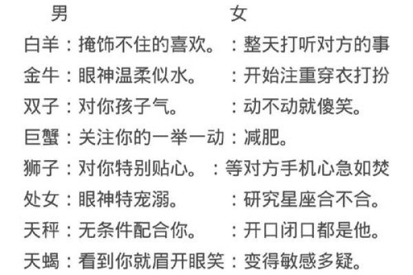 当女生问我是哪个星座的时候