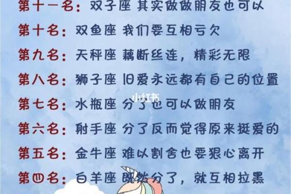 12星座怎么设置自己的密码
