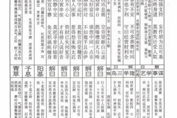 观音灵签说明