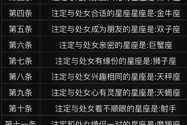 处女座男和什么座最配对,处女座男和什么座最配