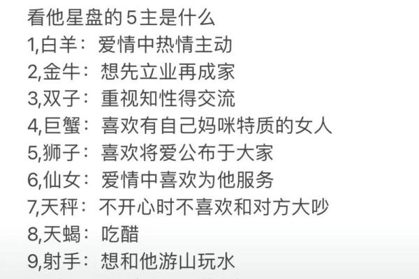 星盘看婚姻第5宫落火星