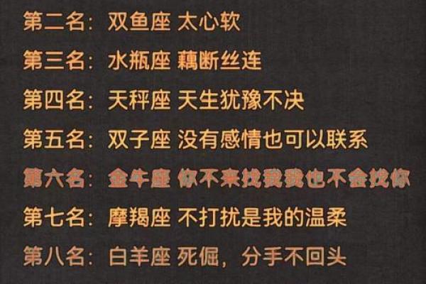 十二星座会主动联系前任吗女