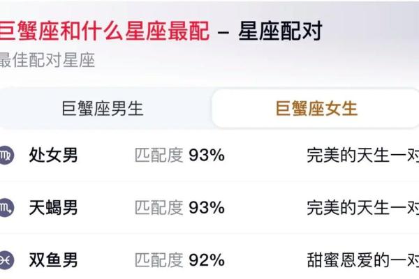 巨蟹女和处女男座配对指数 巨蟹女和处女男座配对成功指数高吗