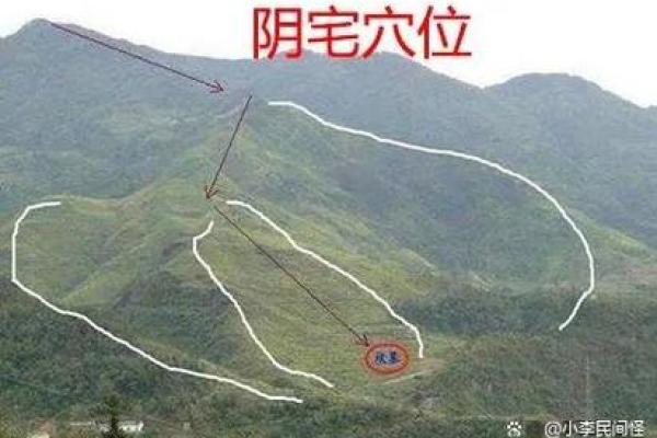 大家想知道的阴宅风水知识详解