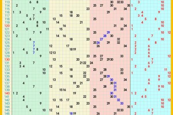 2024年10月3日打麻将最佳方位,今日赢钱选哪方