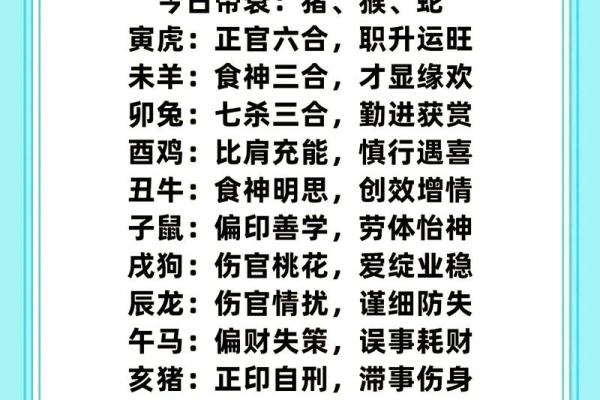 不同方位有着不同的运势