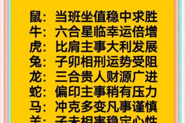 老黄历查生肖运势