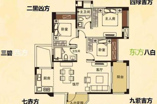 坐北朝南的房子风水6