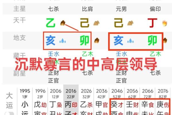 人生四柱八字详解