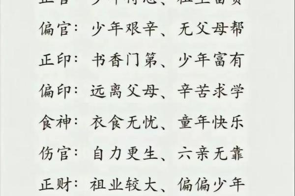 贫穷的八字