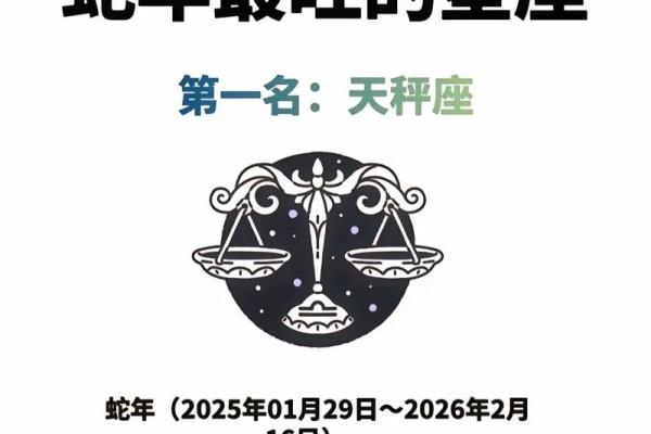 12月分别是哪十二星座