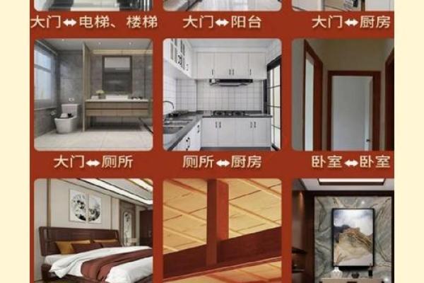 主卧门对厨房门风水有哪些禁忌须知