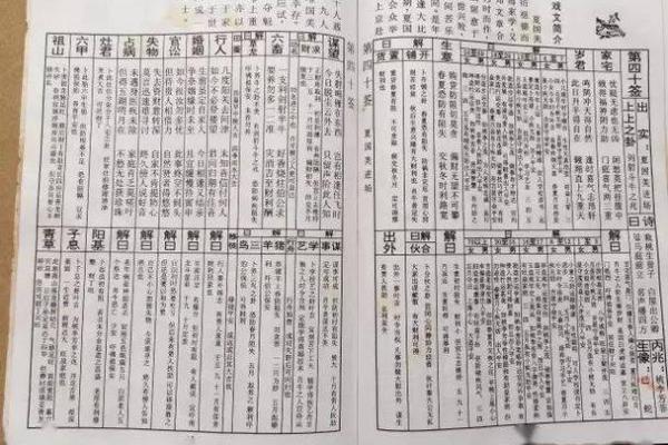 佛祖灵签十一解签