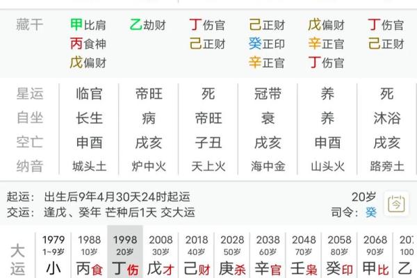 五分钟教你学看八字案例85集：身弱杀重 有财有库 一生有较好的财运