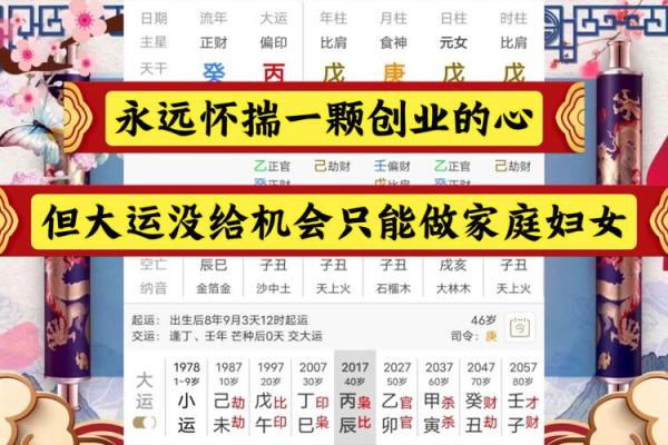 适合自己创业的八字
