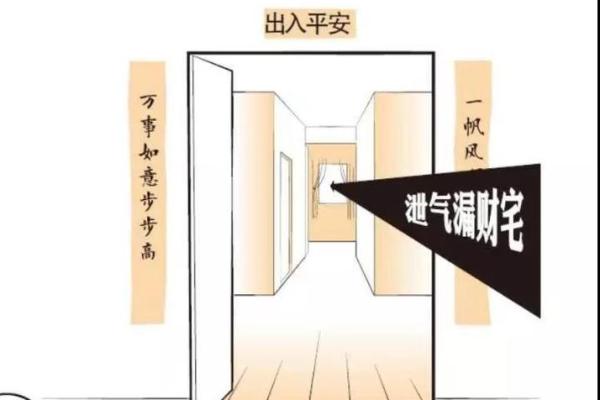 房子风水好不好 主要看这几个方面 少一个都不行