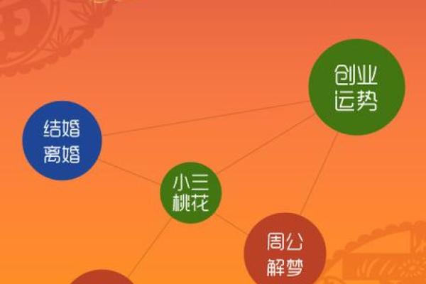 易奇八字准吗