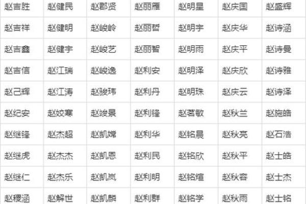 9姓名配对 姓名配对免费？