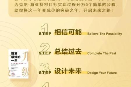 人人都适合有新年目标吗？那些紫薇主星设立目标反而会更糟？唐艺尹老师有趣的紫薇主星分析