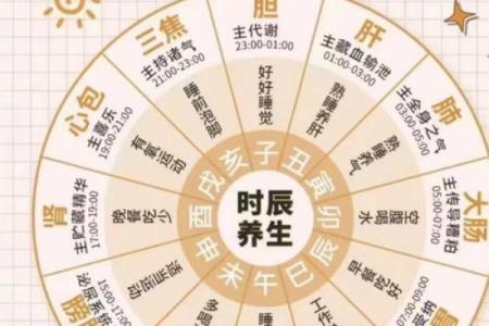 阳宅风水应该如何做到阴阳平衡
