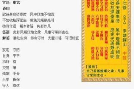 观音灵签71签解签疾病