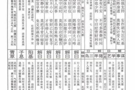 观音灵签说明