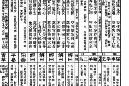 月老姻缘灵签内容解释 月老姻缘灵签免费？