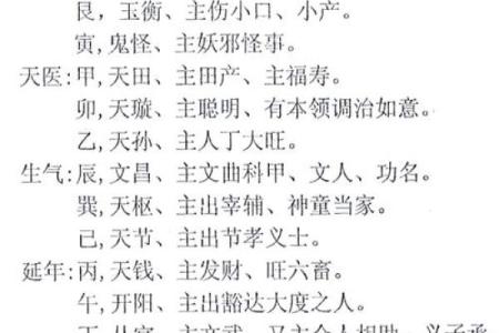 风水八字纯阳怎么化解有哪些方法