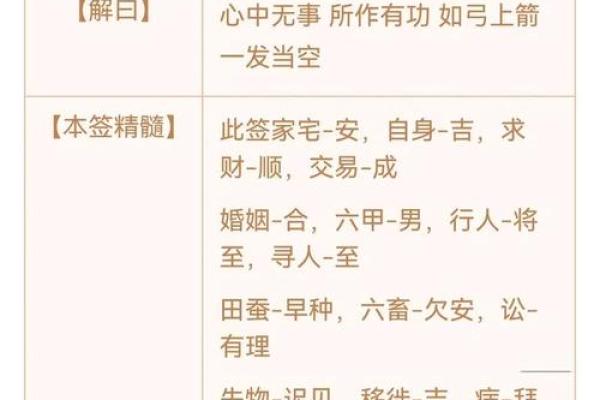 观音灵签机智