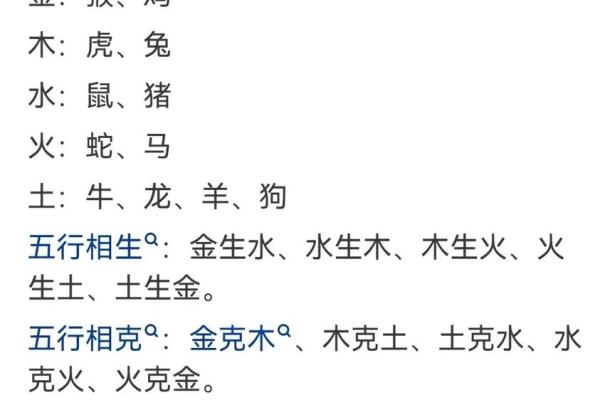 最准的12生肖配对表