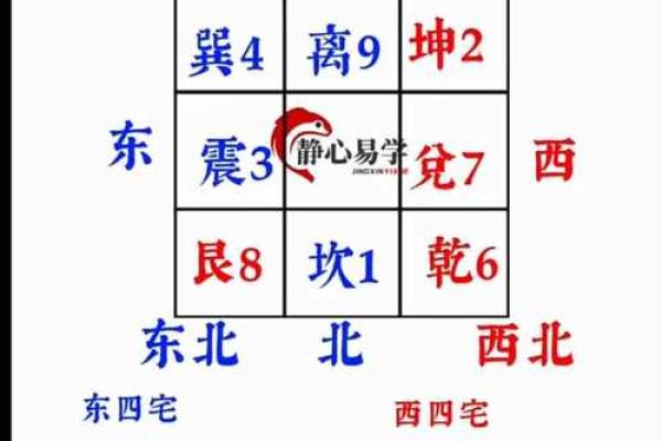 什么是阴宅？阴宅风水入门知识