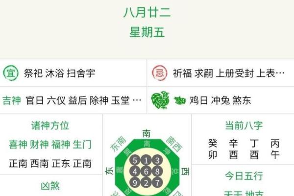 老黄历图查看日子吉凶查询