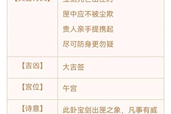 普贤菩萨灵签第六签解签
