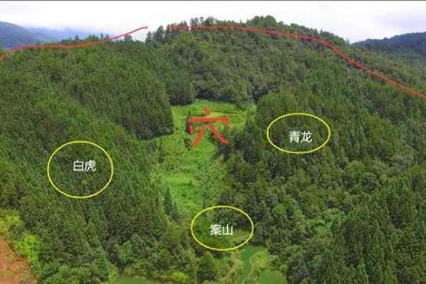 满足风水好的墓地几大标准是什么