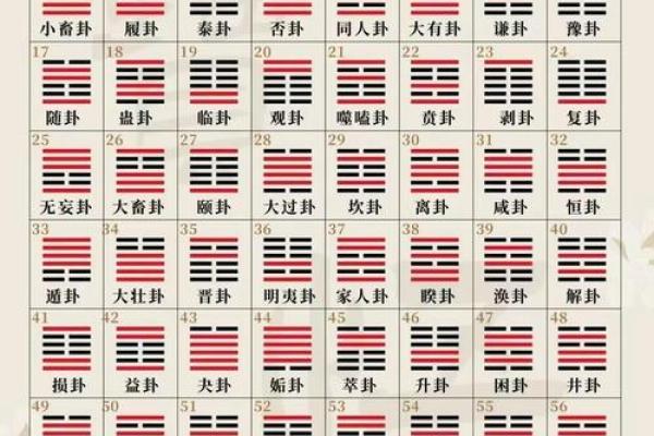 超准手机号测试查吉凶