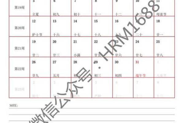 2025辛丑年农历四月二十九日是装修吉日吗？