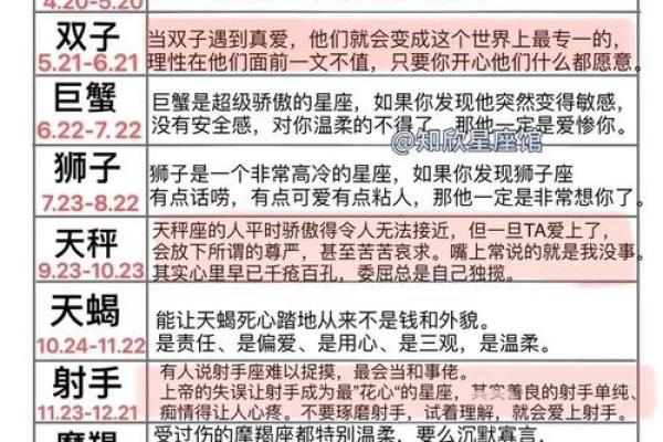 天秤座男与狮子座女可以配对吗为什么