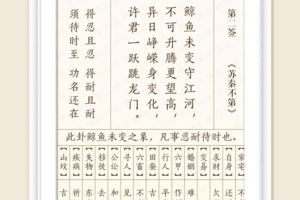 观音灵签第六签 第六签观音灵签的解释是什么