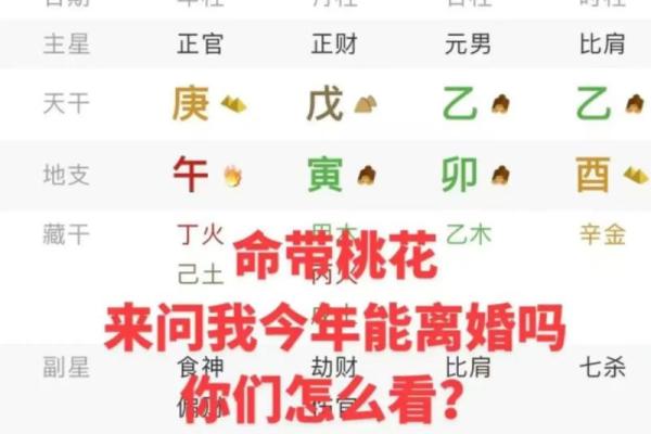 算命的说妇女有桃花