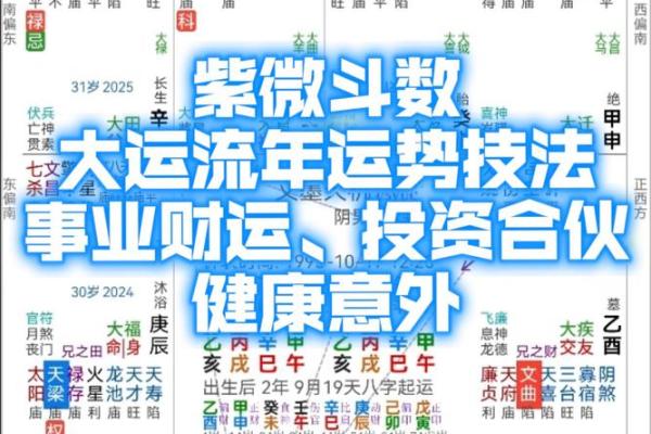 紫薇斗数考试运