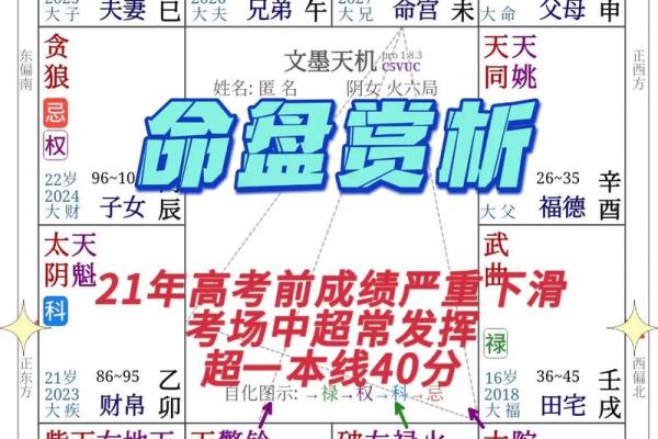紫薇斗数考试运