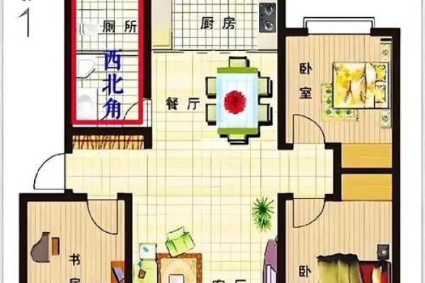科普家居房间里的各种风水讲究