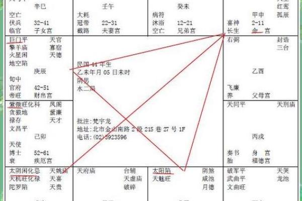 紫微斗数怎么确定紫薇星的位置