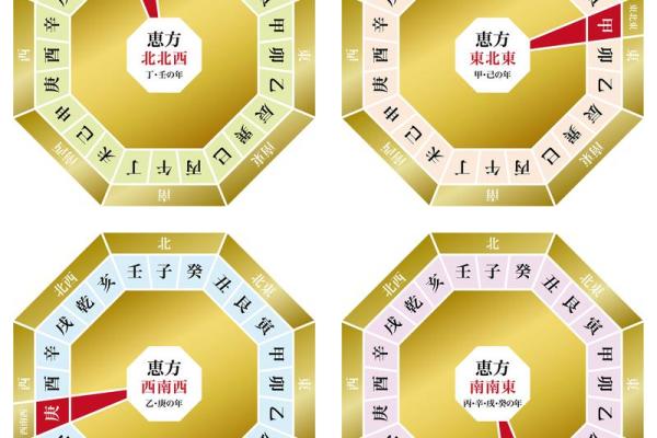 八字旺夫的